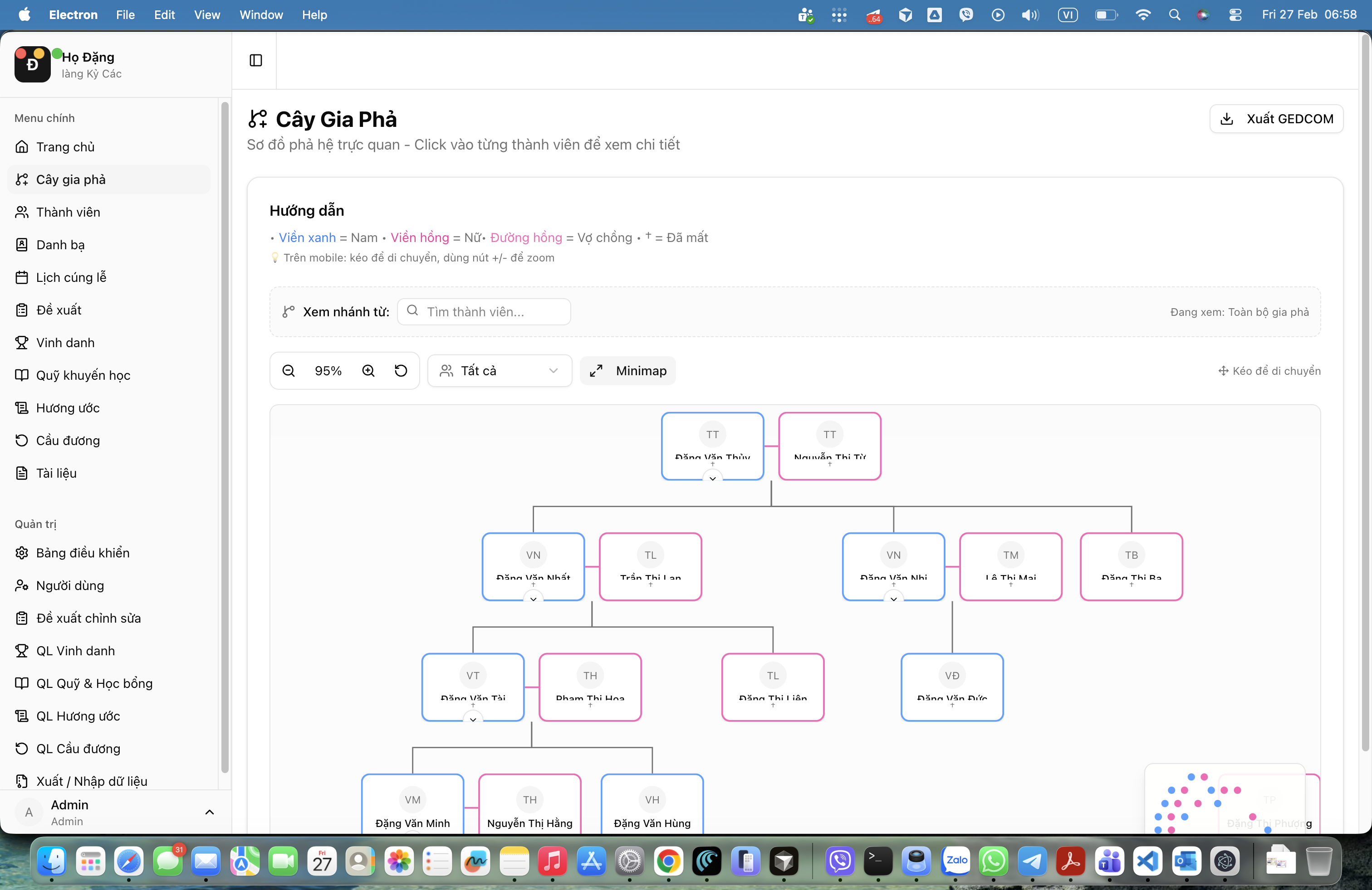 Cây gia phả tương tác